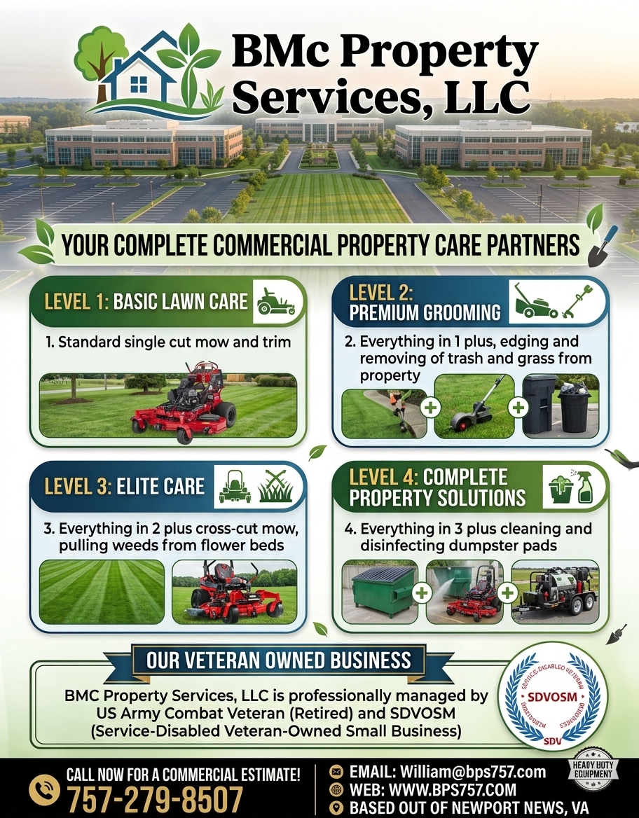 BMC Property Services commercial property care plans — four service levels