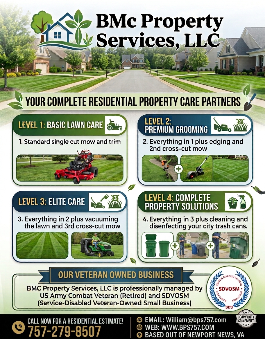 BMC Property Services residential property care plans — four service levels